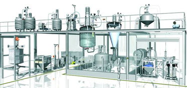 真空輸送制藥設(shè)備發(fā)展 多技術(shù)結(jié)合